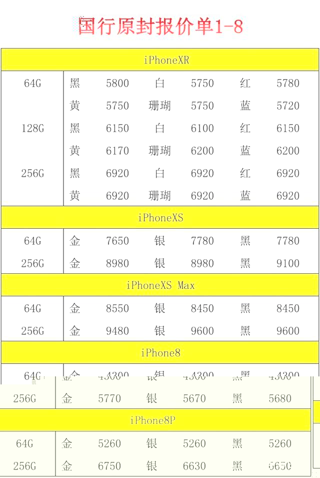 降价是止痛药，但不是抑制iPhone下滑的解药        